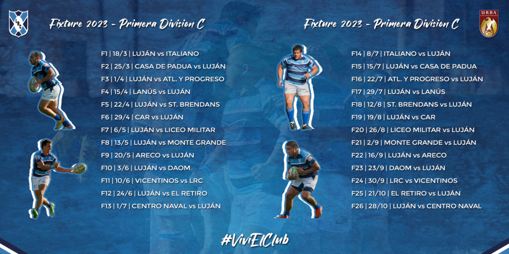 Prediction YUPANQUI - CLUB LUJAN of 05/15/2023 (football match Argentina  Primera C Metropolitana)